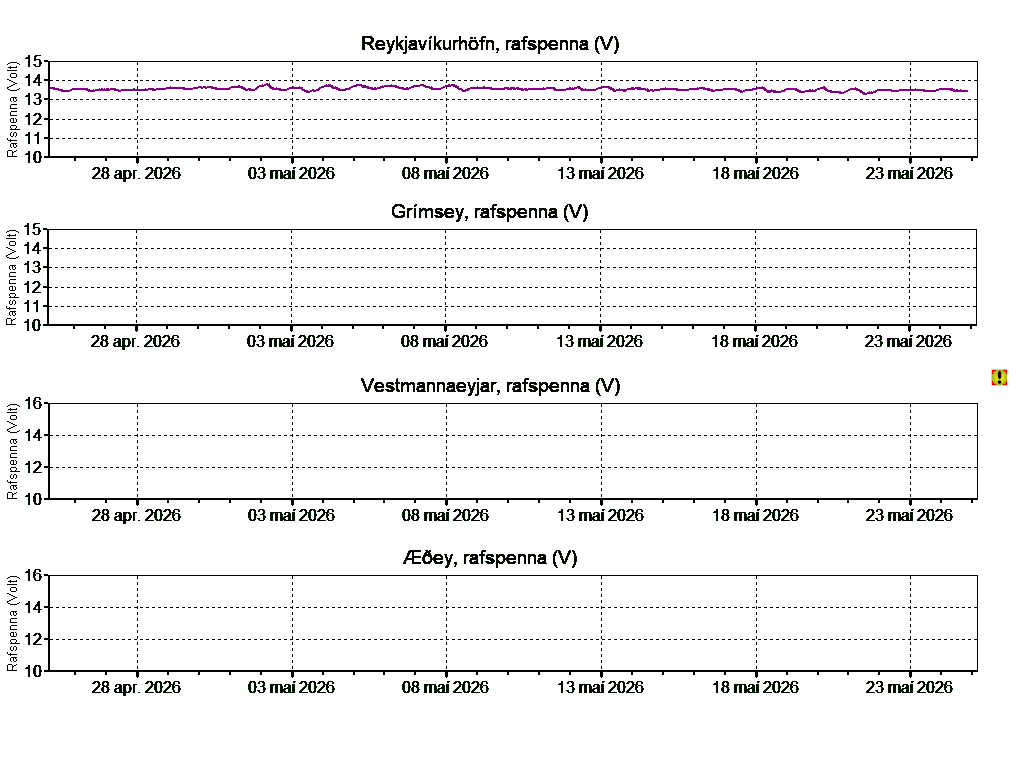 rtmc_image